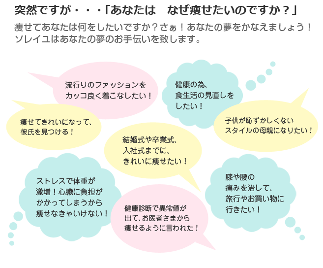 突然ですが・・・「あなたはなぜ痩せたいのですか？」